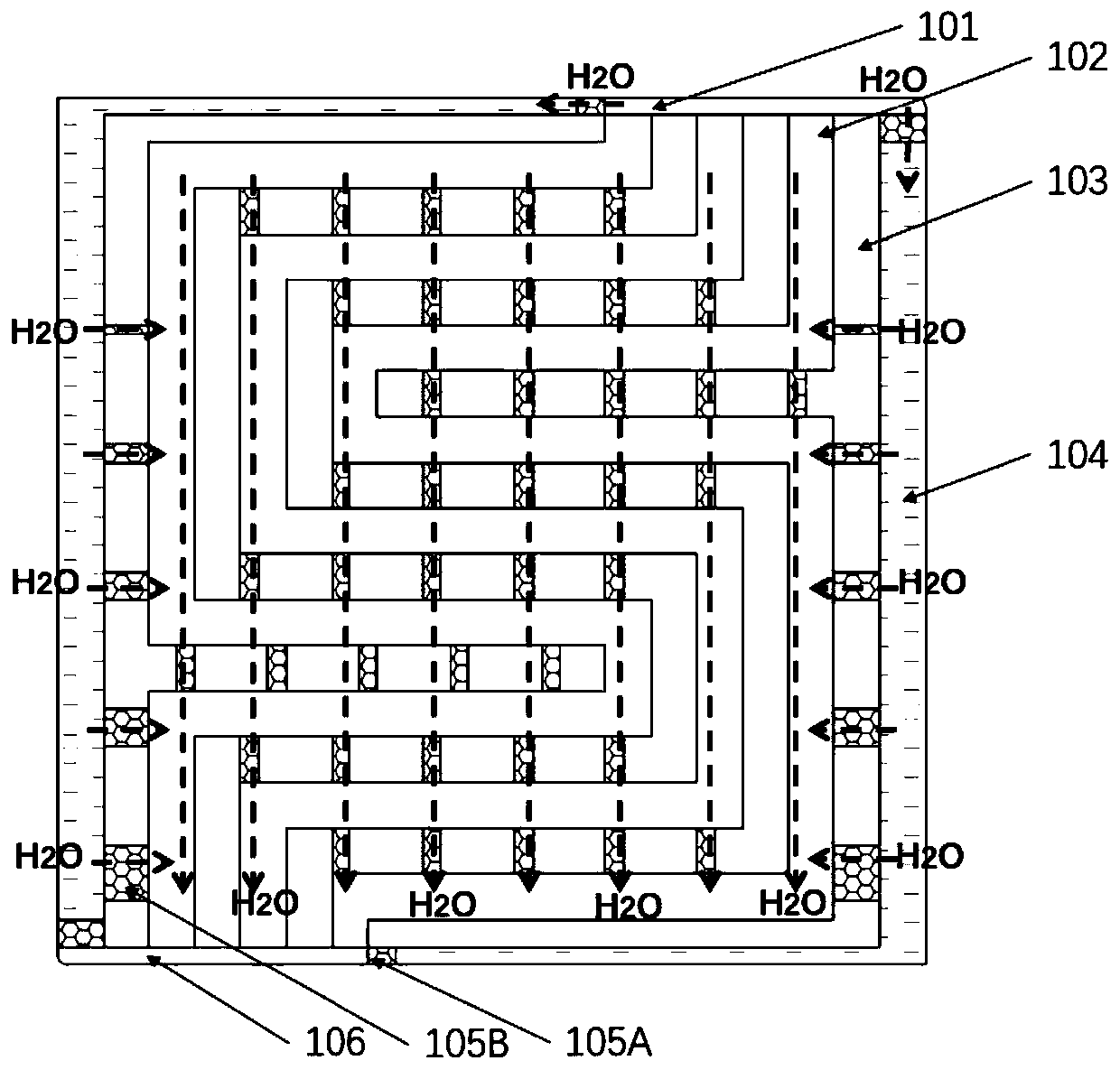 Flow field self-adaptive battery plate structure and fuel cell