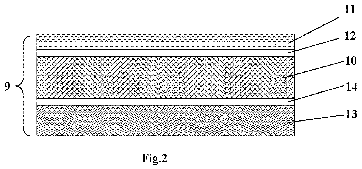 Co-extruded one-time-formed solar cell module backboard in three-layer structure