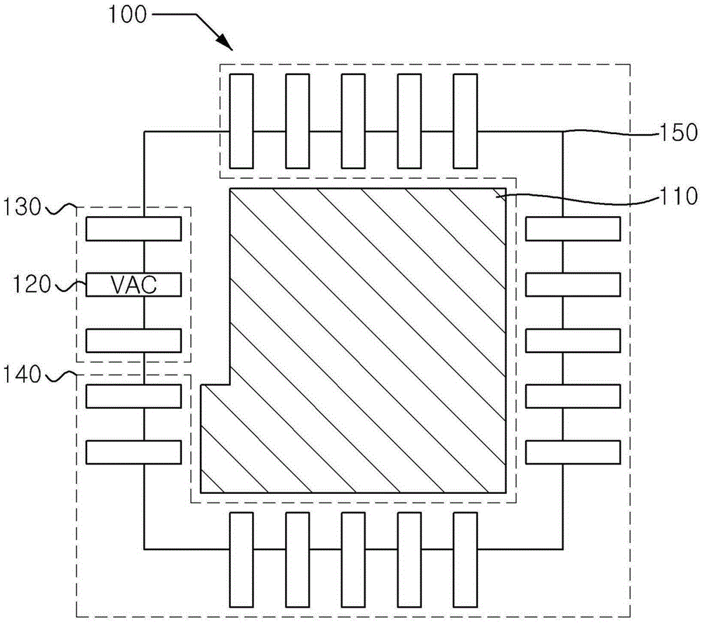 Substrates And Integrated Circuit Chip With Improved Pattern