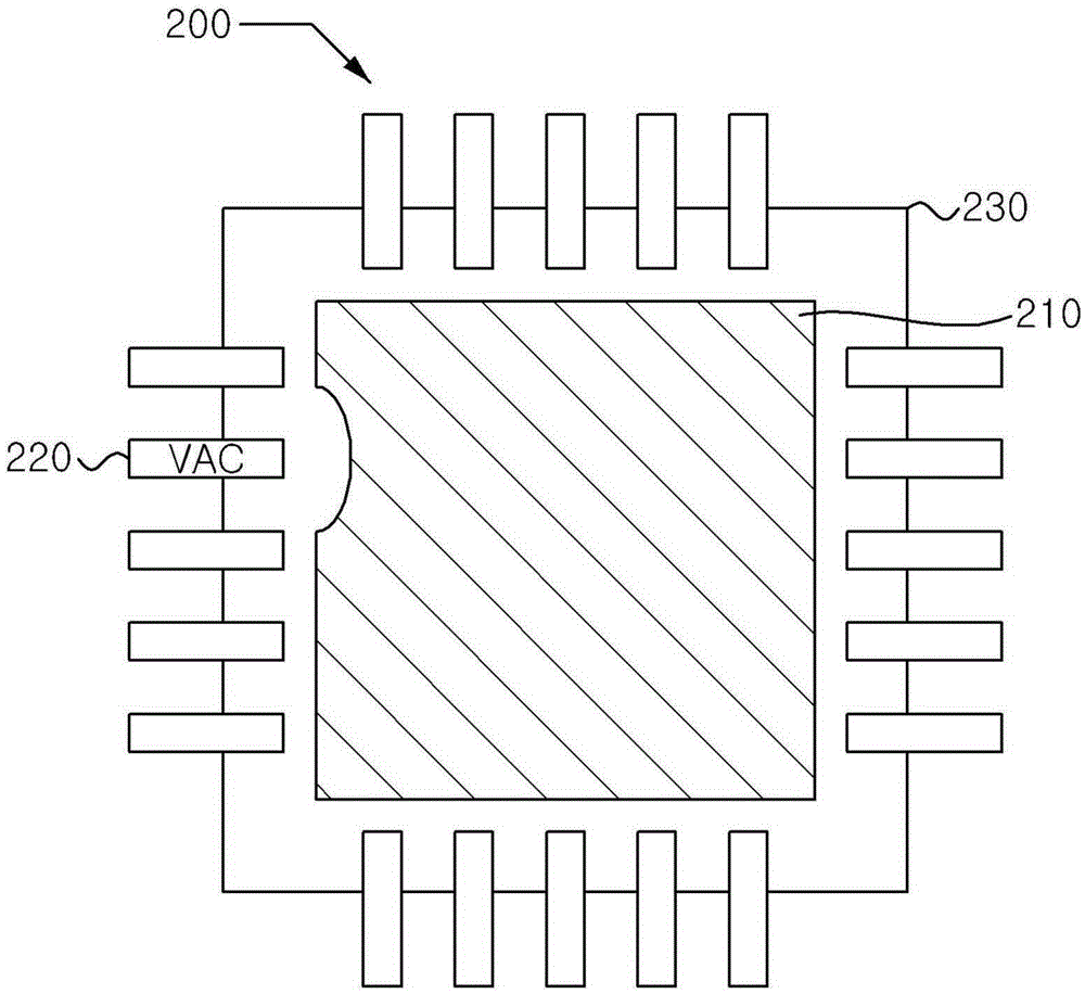 Substrates And Integrated Circuit Chip With Improved Pattern