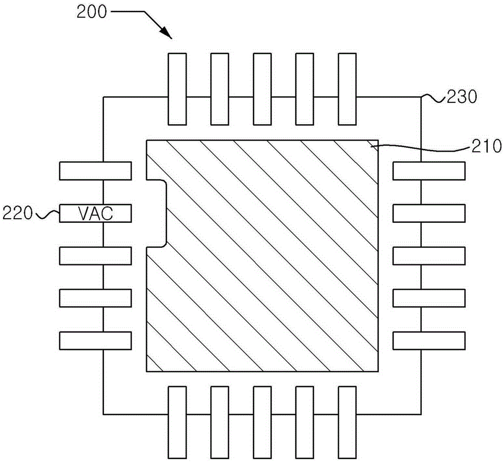 Substrates And Integrated Circuit Chip With Improved Pattern