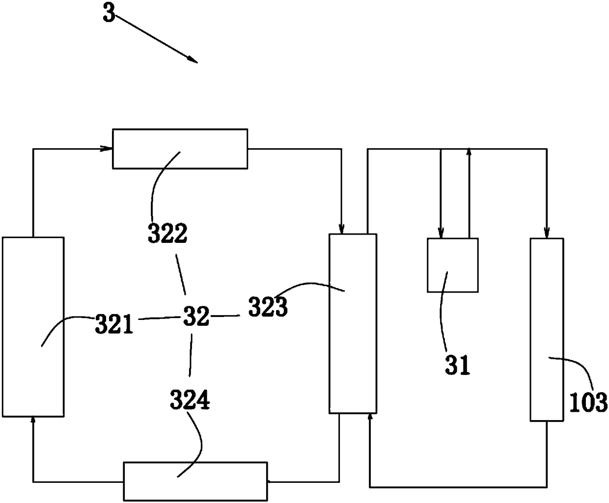 Intelligent cooling and heating system for building