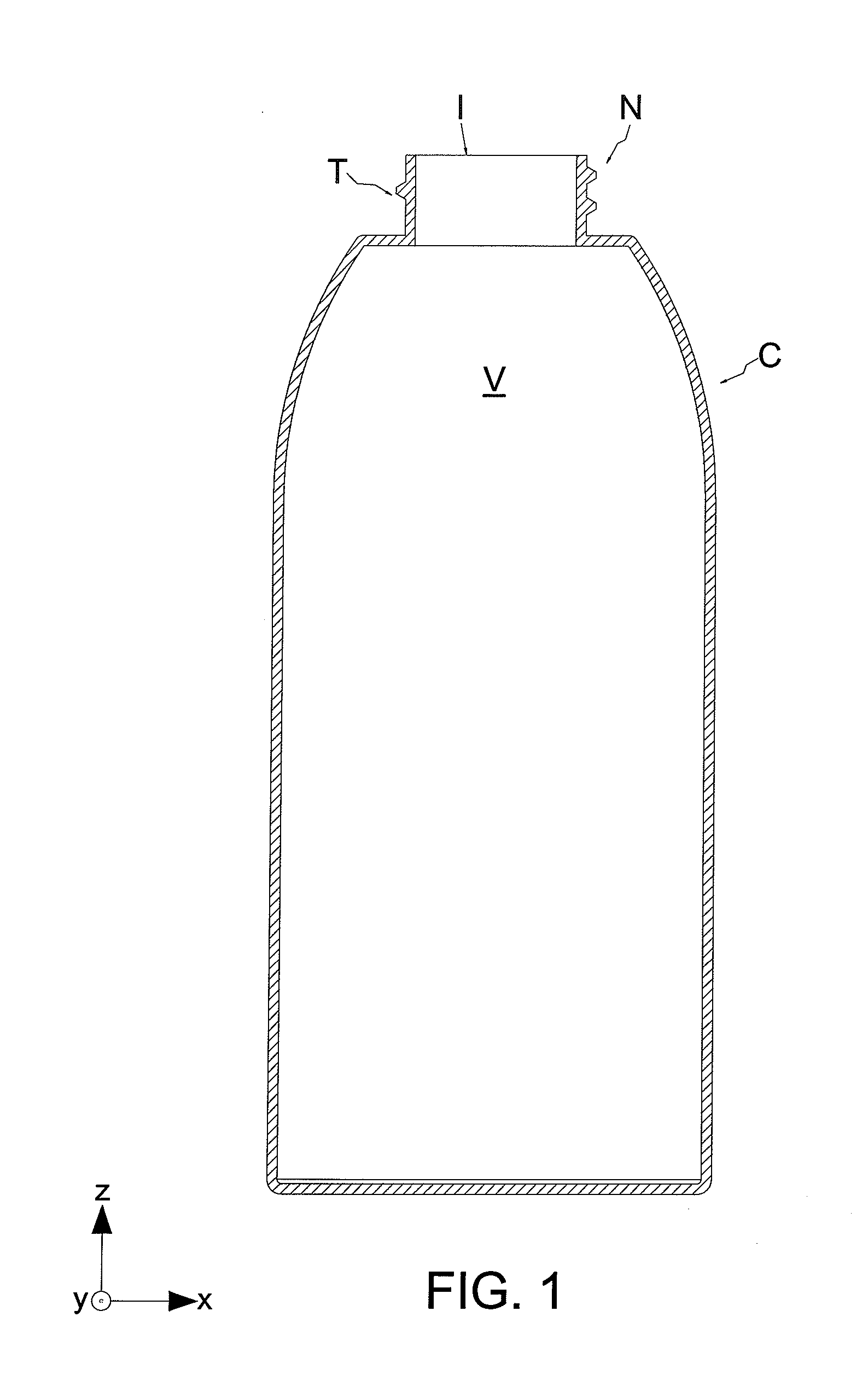 Device for dispensing fluids