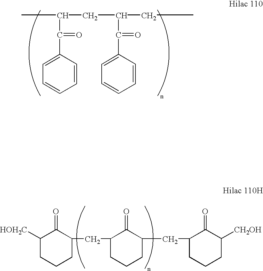 Protective film of a polarizing plate