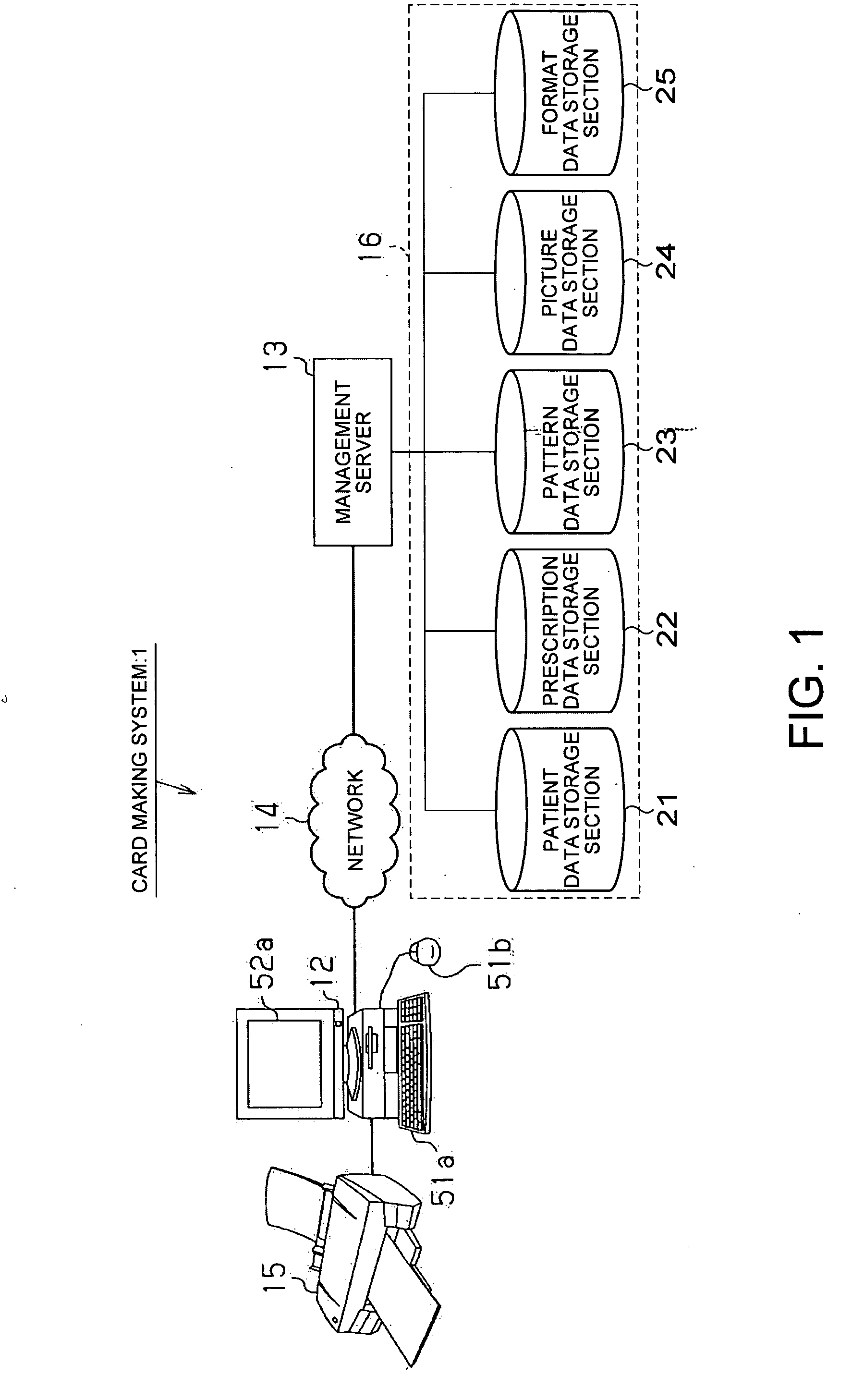 Color ID card, card making system, method, and program, and storage medium