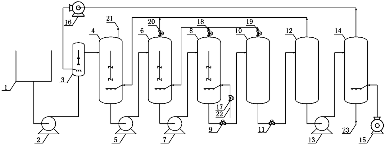 Multi-stage flashing sludge continuous hydrothermal treatment device