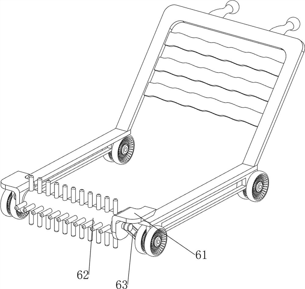 Height-adjustable vegetation maintenance weeding equipment