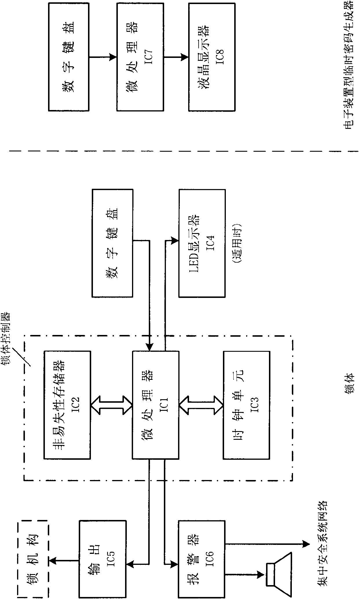 Dynamic password lock system capable of changing password with date