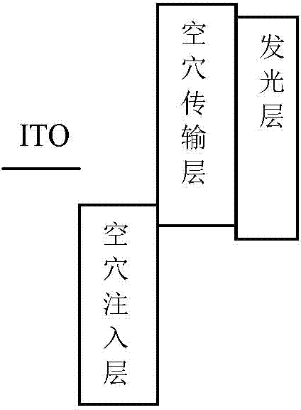 OLED (Organic Light Emitting Diode) device working under low voltage