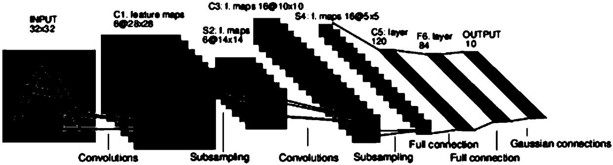 Deep-learning-based method for identifying defect of power transmission equipment automatically