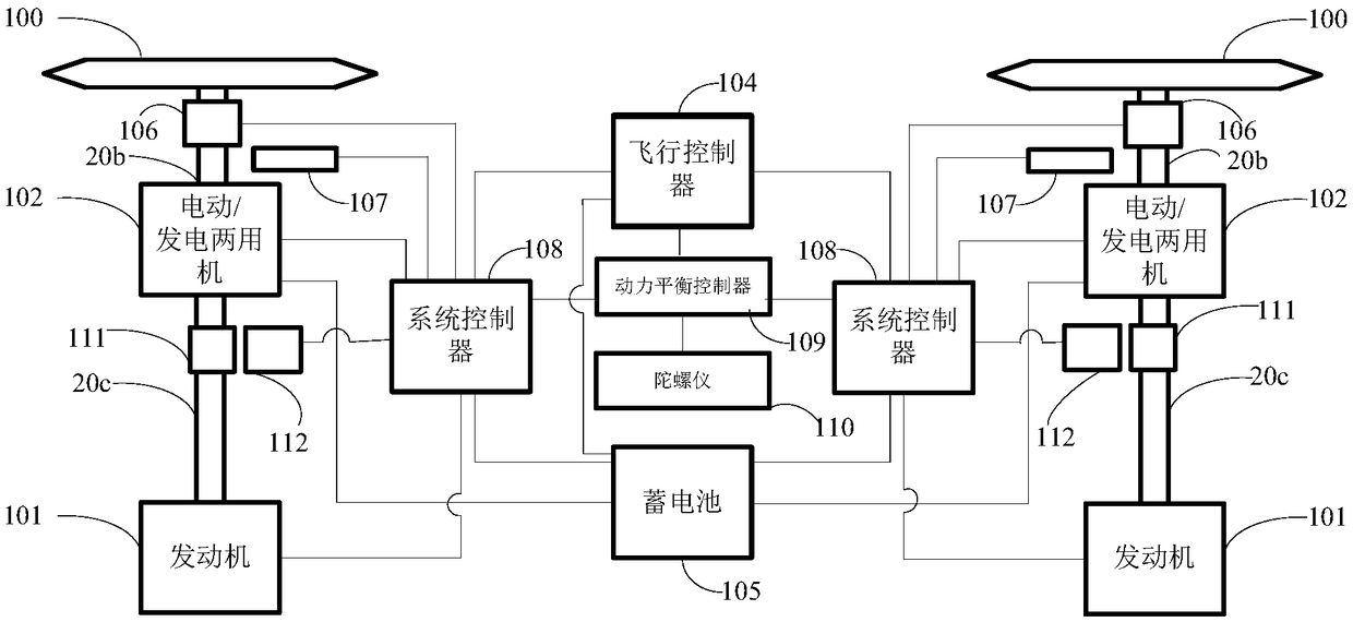 Aerial platform with escape power assisting system