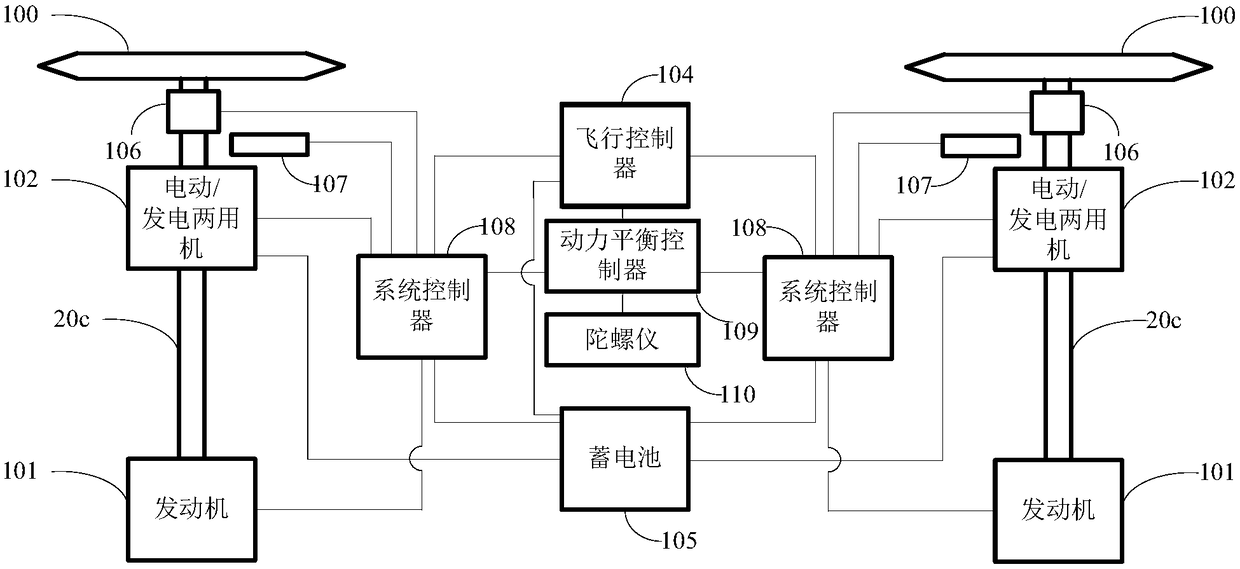 Aerial platform with escape power assisting system