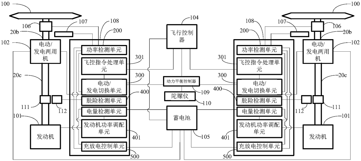 Aerial platform with escape power assisting system