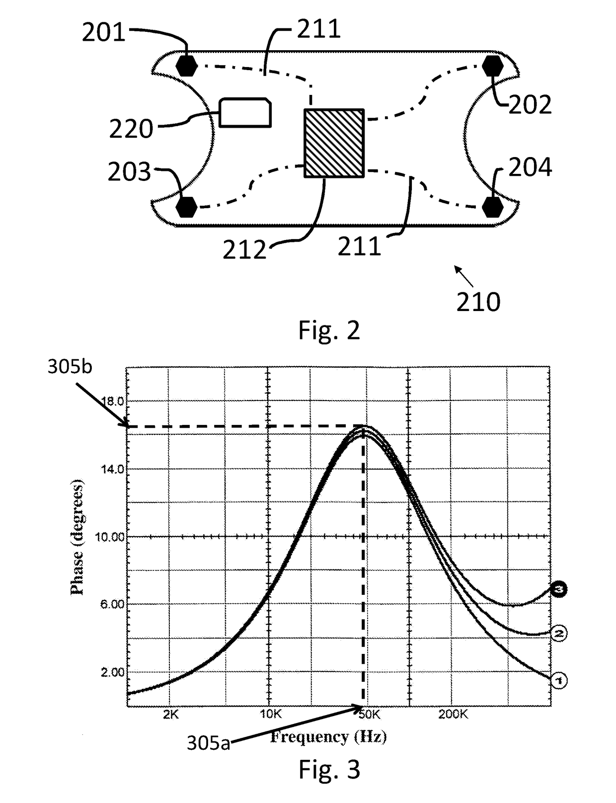 System and method for detecting contractions