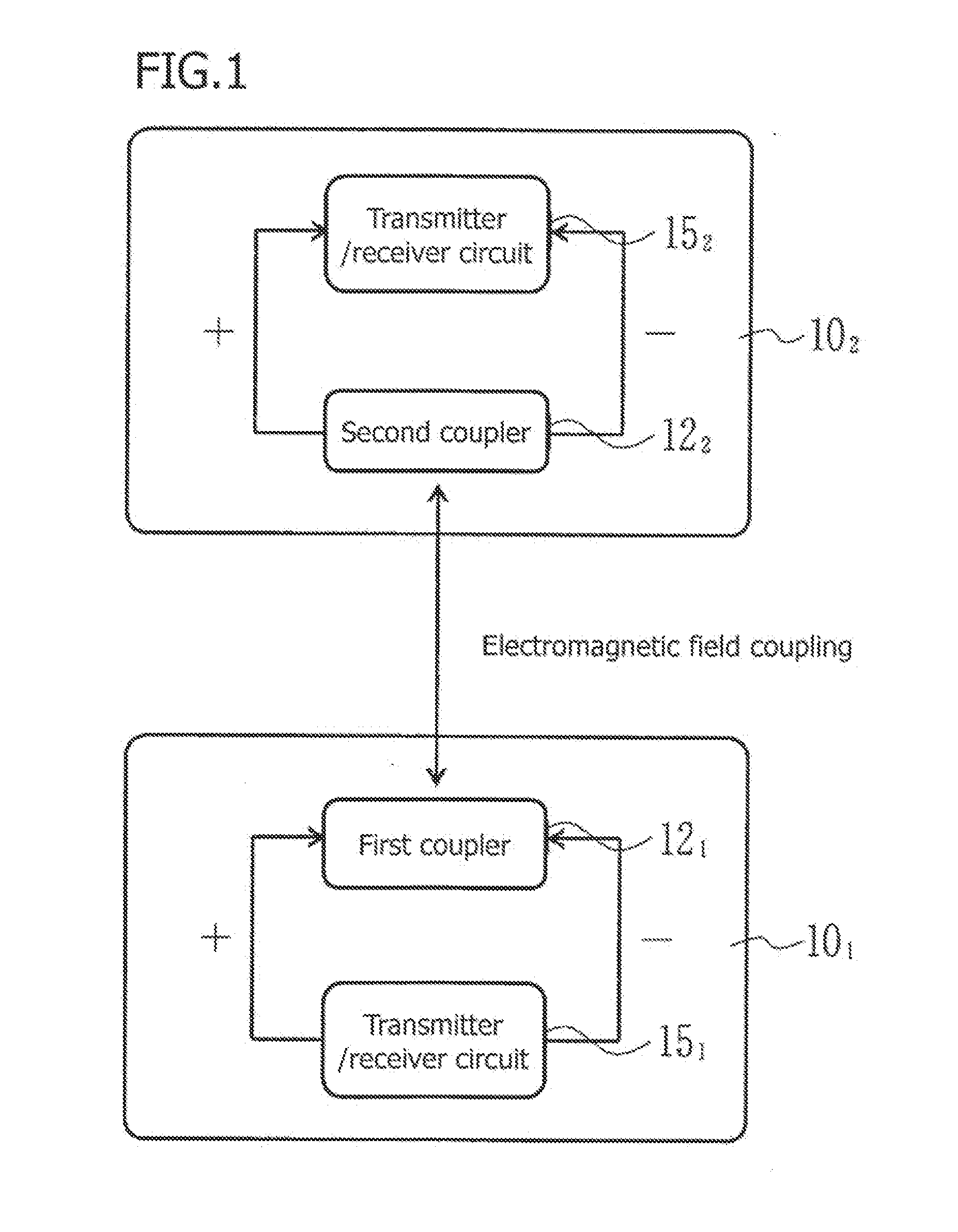 Directional coupling communication apparatus