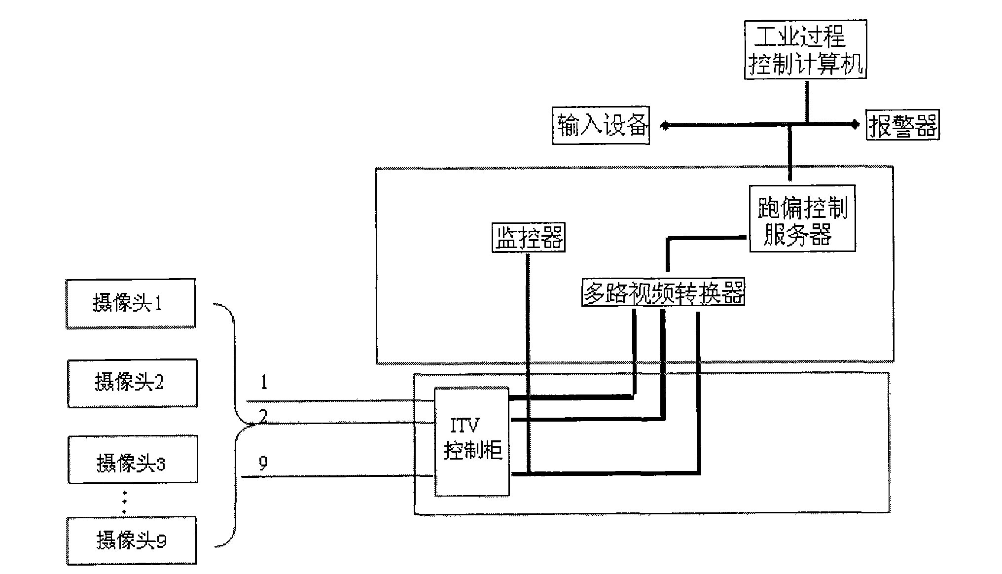 Method for monitoring deviation of steel belt in annealing furnace