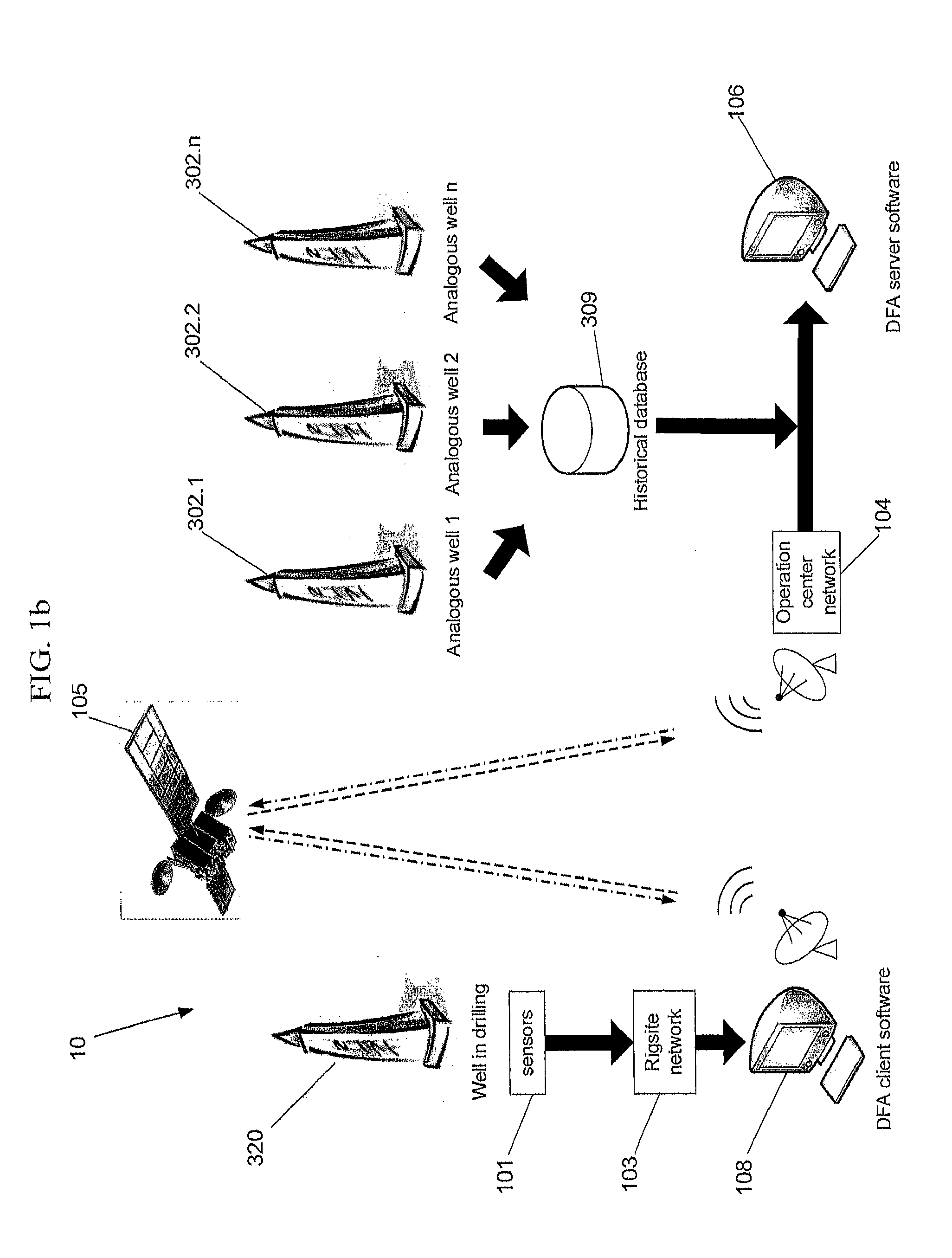 Methods and systems for improved drilling operations using real-time and historical drilling data