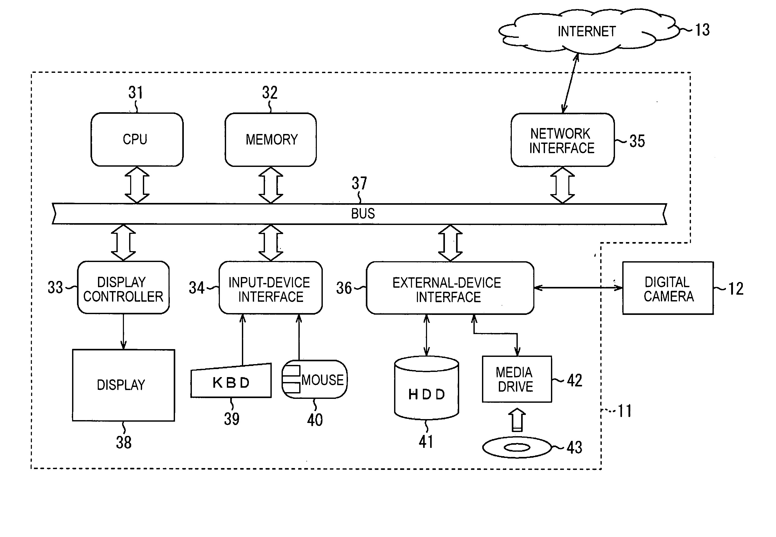 Image processing apparatus and method, recording medium, and program