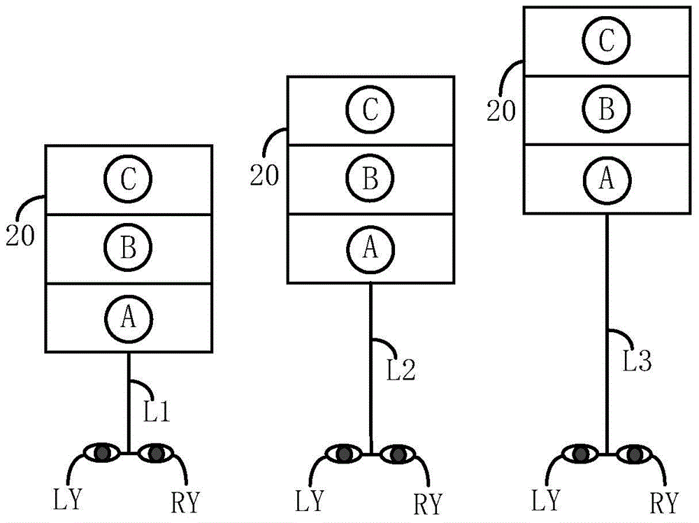 Holographic three-dimensional display mobile terminal and method used for vision correction