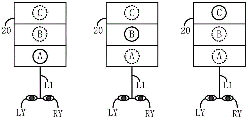 Holographic three-dimensional display mobile terminal and method used for vision correction