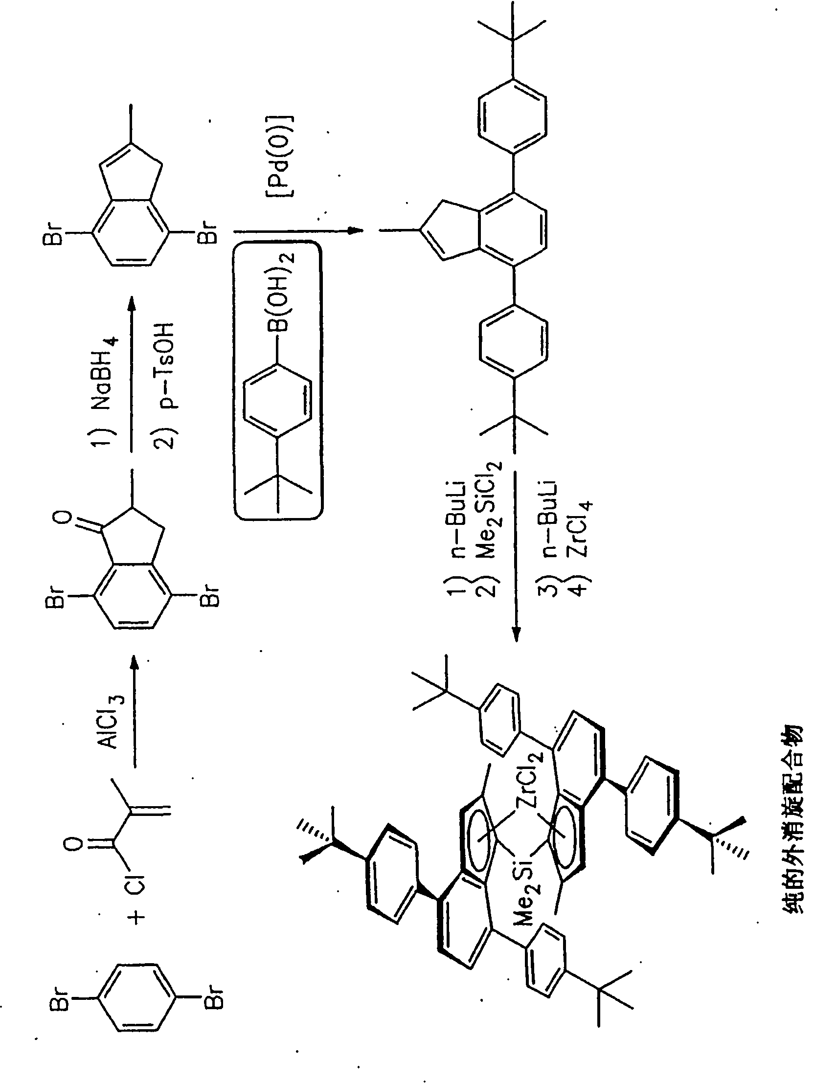 Racemoselective synthesis of ansa-metallocene compounds, ansa-metallocene compounds, catalysts comprising them, process for producing an olefin polymer by use of the catalysts, and olefin homo- and copolymers