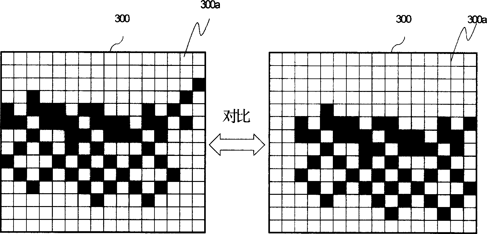 Image monitoring system and monitorng method and pattern operating interface thereof