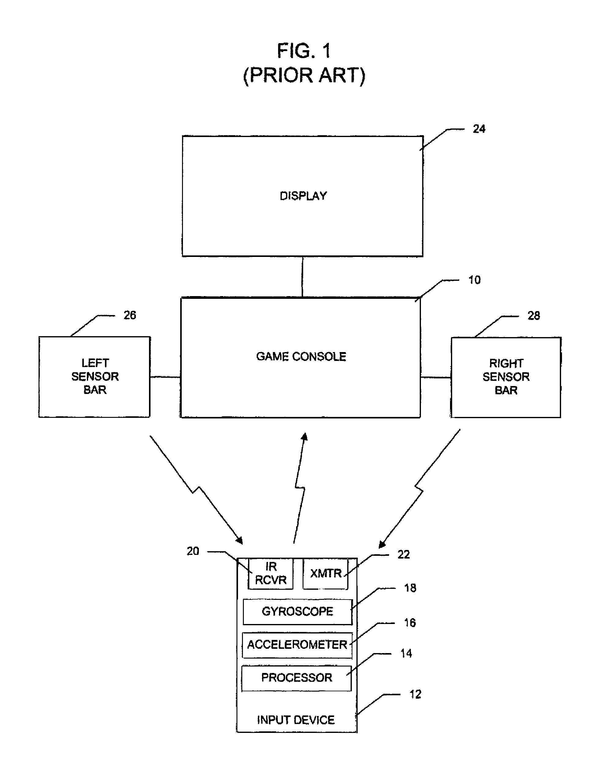 Physiologically modulating videogames or simulations which use motion-sensing input devices