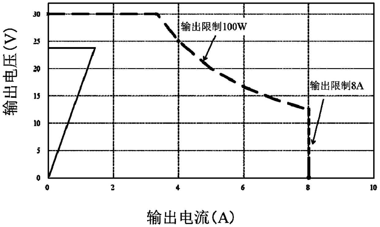 Switching power supply unit