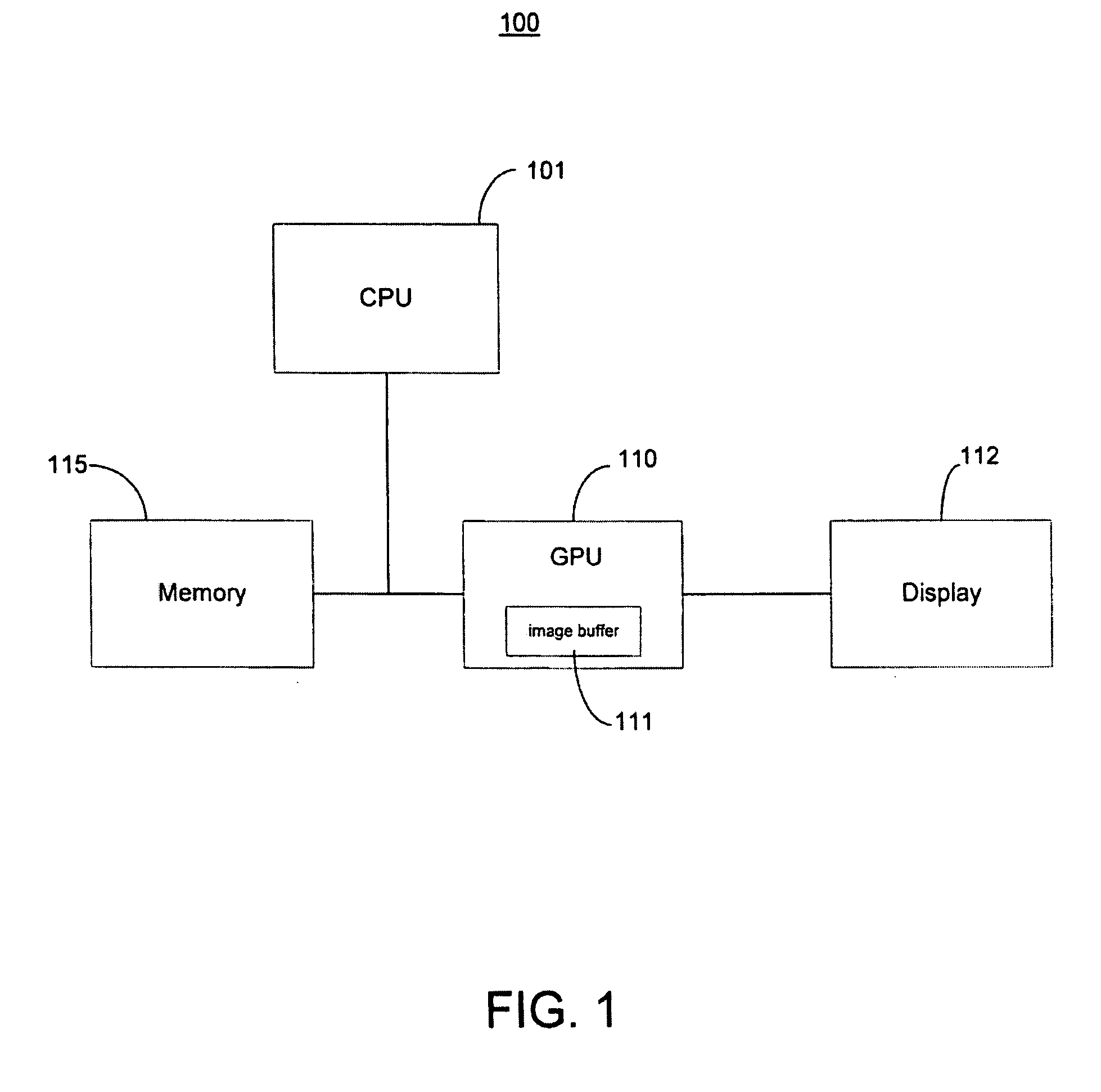 Method and system for implementing real time soft shadows using penumbra maps and occluder maps