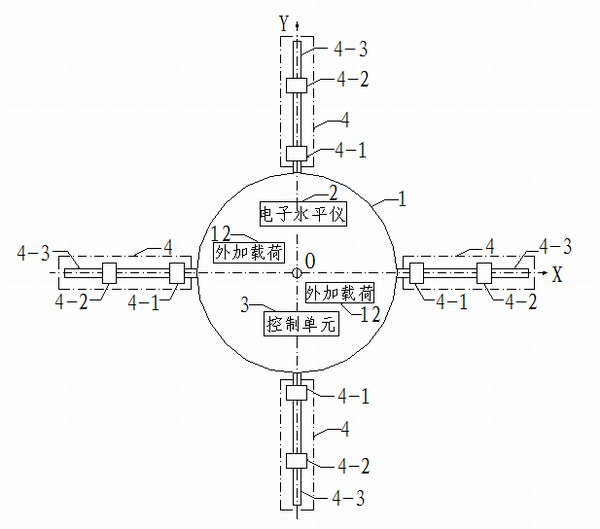 Device and method for automatically adjusting loaded mass center of platform surface of single-shaft air floatation rotating platform