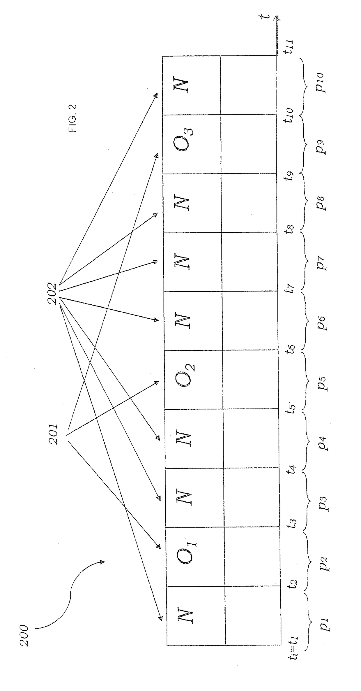 Method and system for measuring physiological parameters of a subject undergoing an olfactory stmulation