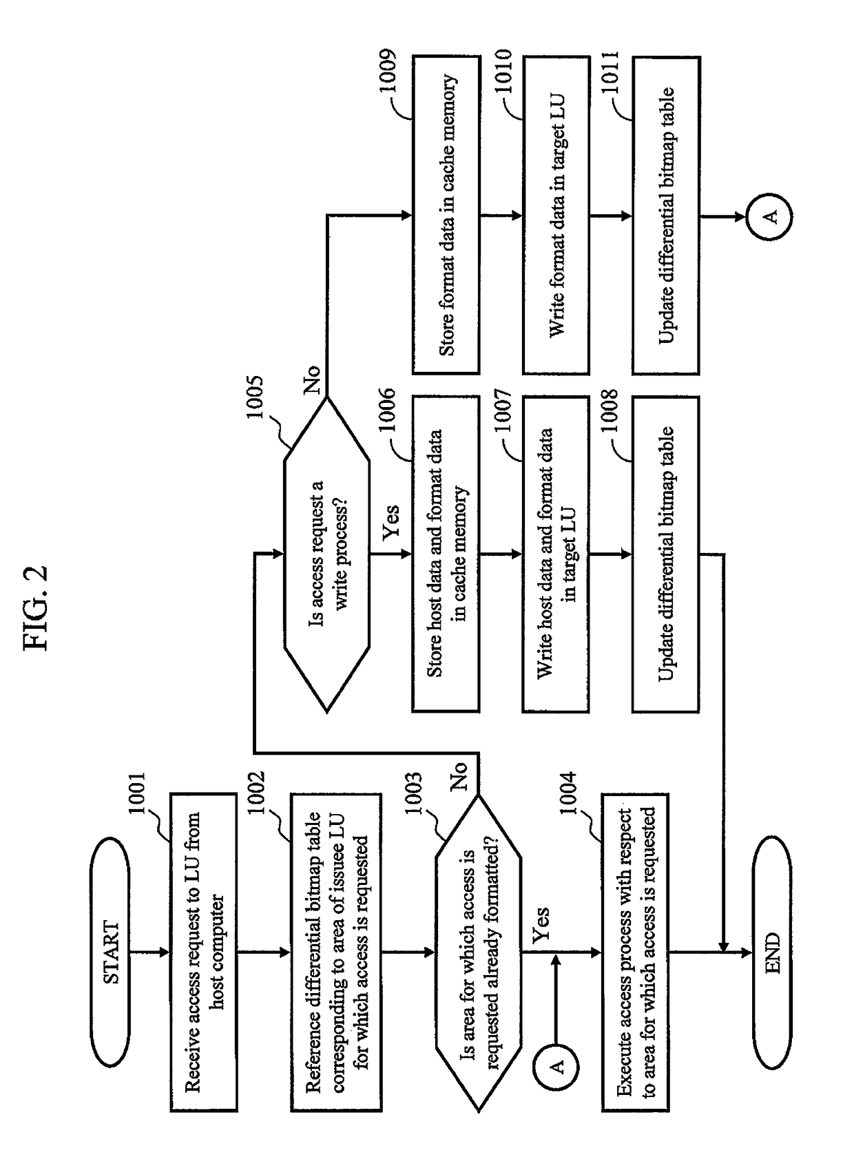 Storage device and method of controlling storage system