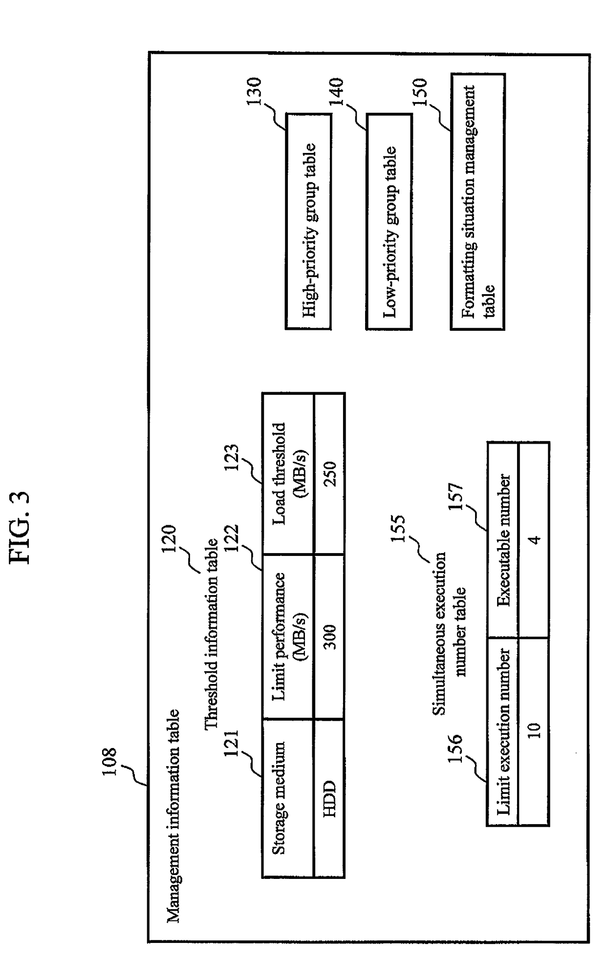 Storage device and method of controlling storage system