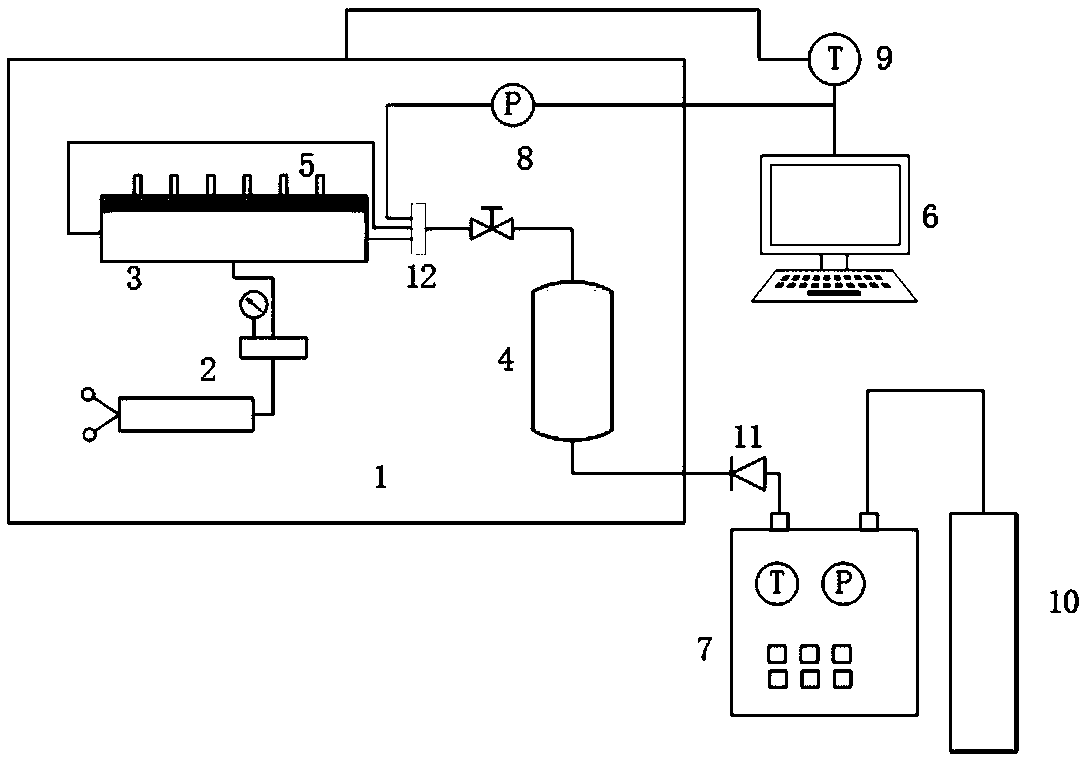 A device for testing CO2 diffusion concentration and diffusion coefficient in porous media and its testing method