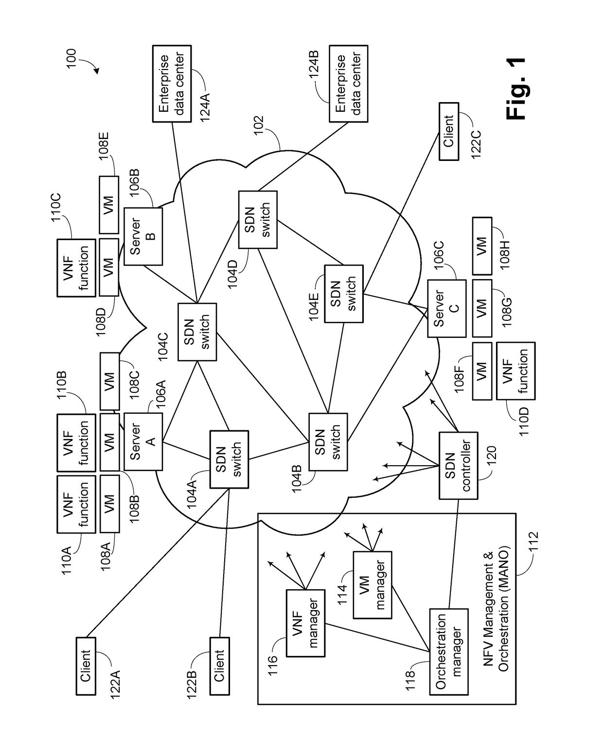 Constraint-Based Virtual Network Function Placement