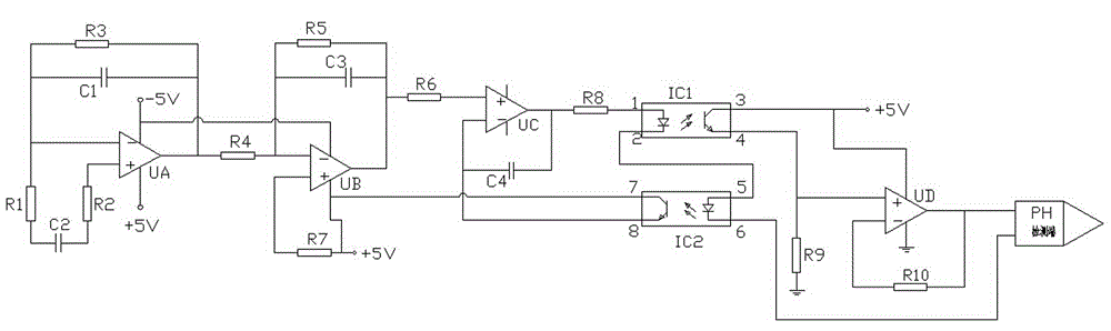 PH detection control system of brackish water desalination device