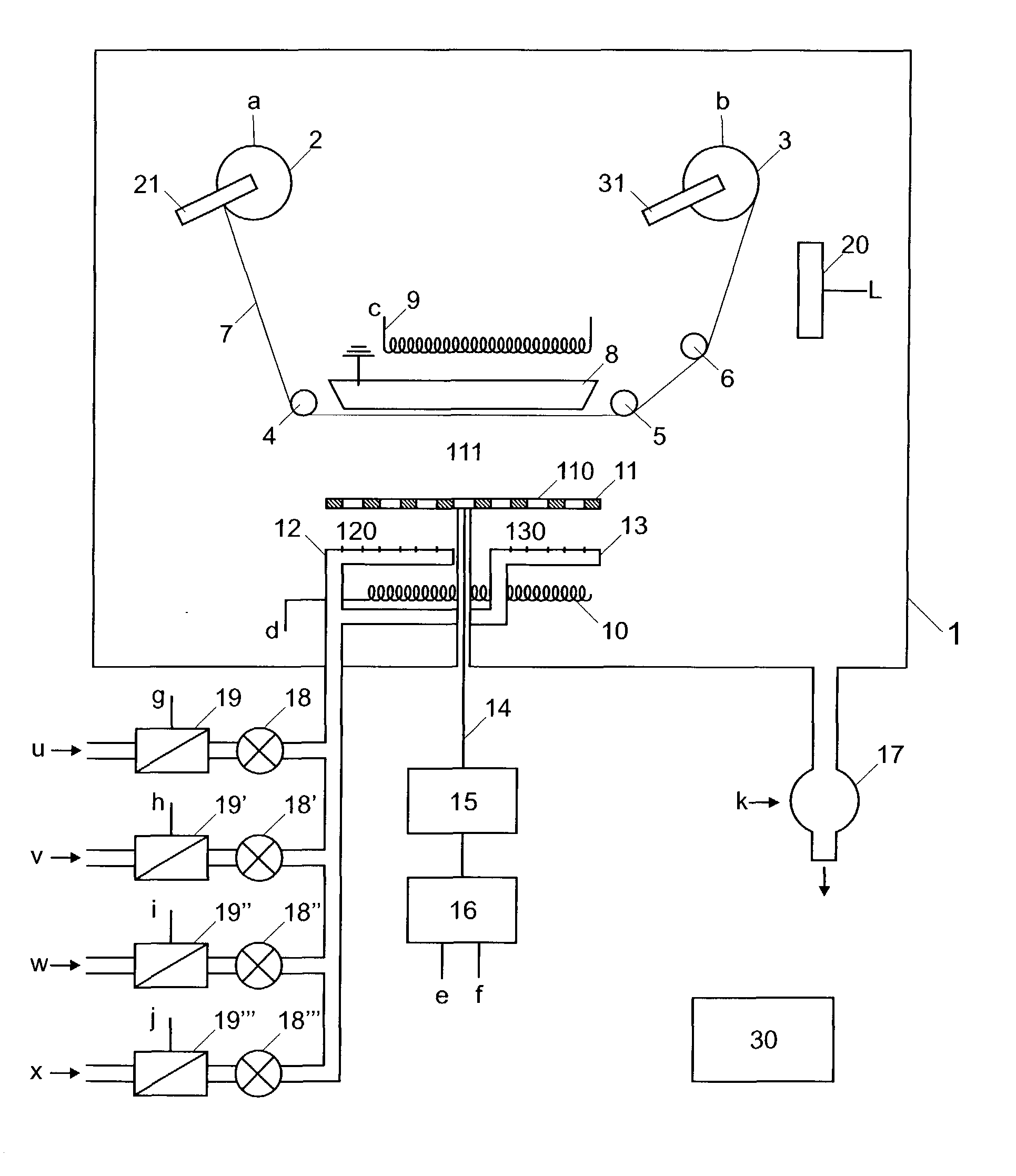 Apparatus and method for the production of flexible semiconductor devices