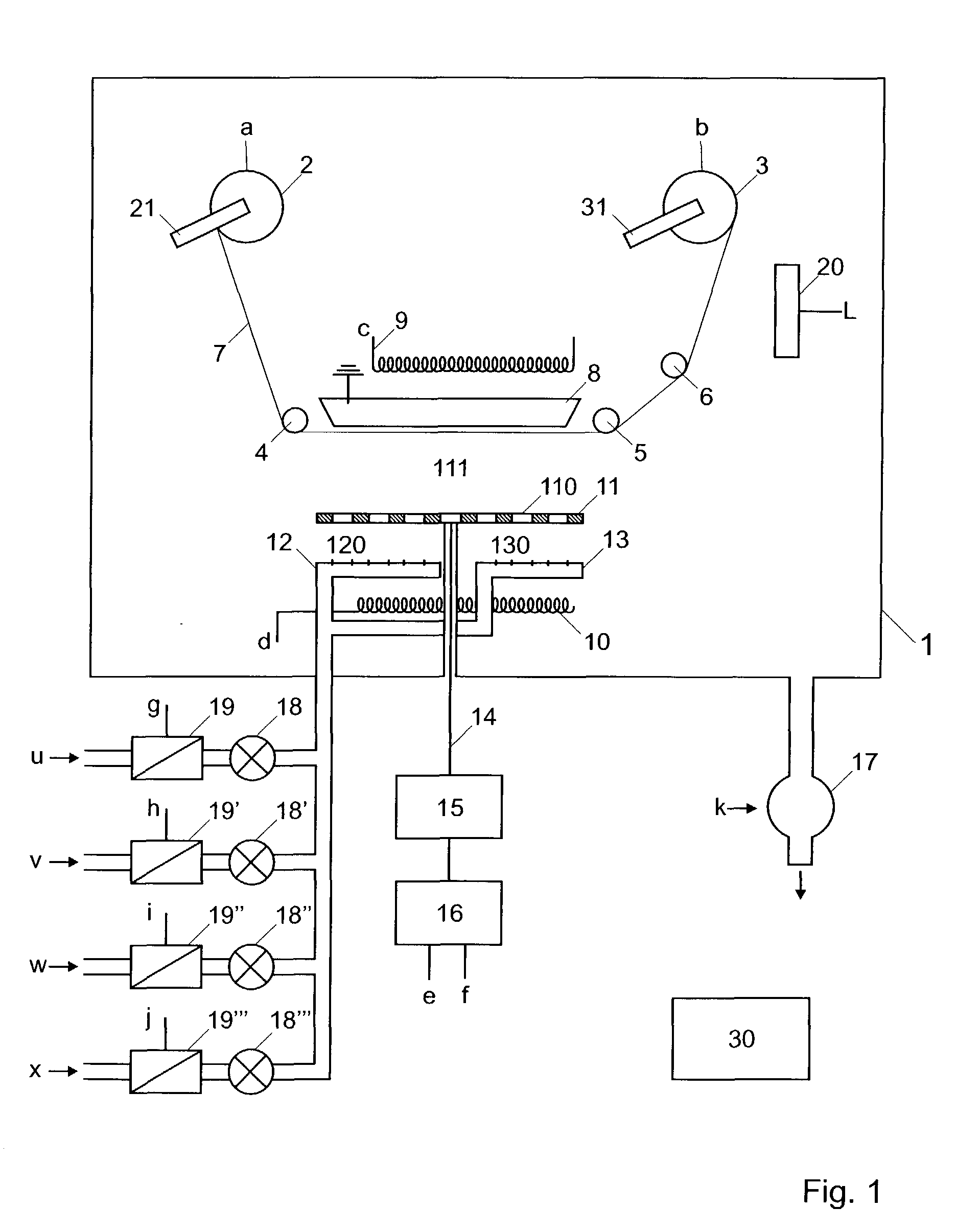 Apparatus and method for the production of flexible semiconductor devices