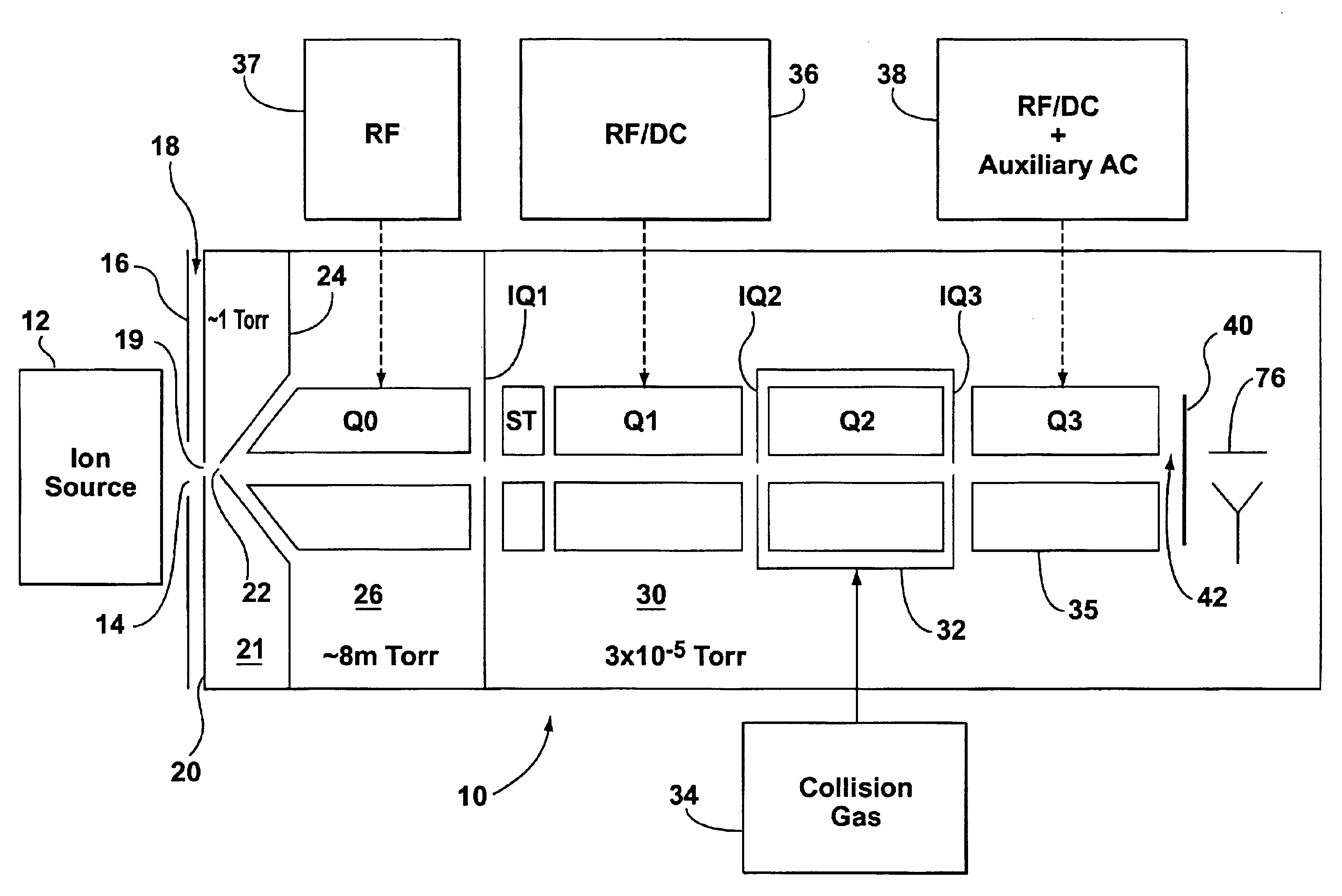 Methods and apparatus for reducing artifacts in mass spectrometers