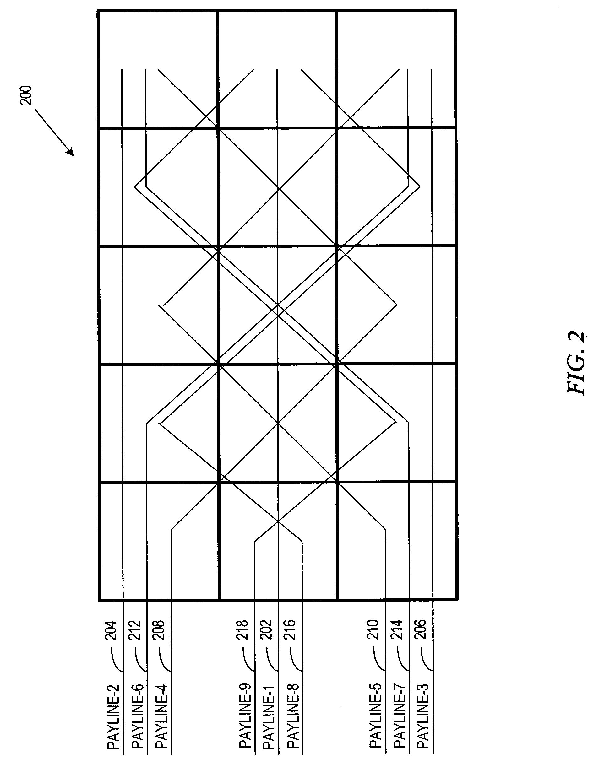 Gaming method and apparatus implementing a hierarchical display grid and dynamically generated paylines