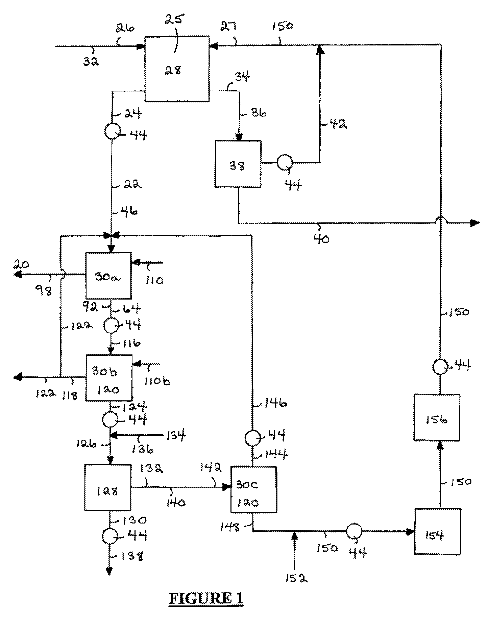 Bitumen recovery process for oil sand