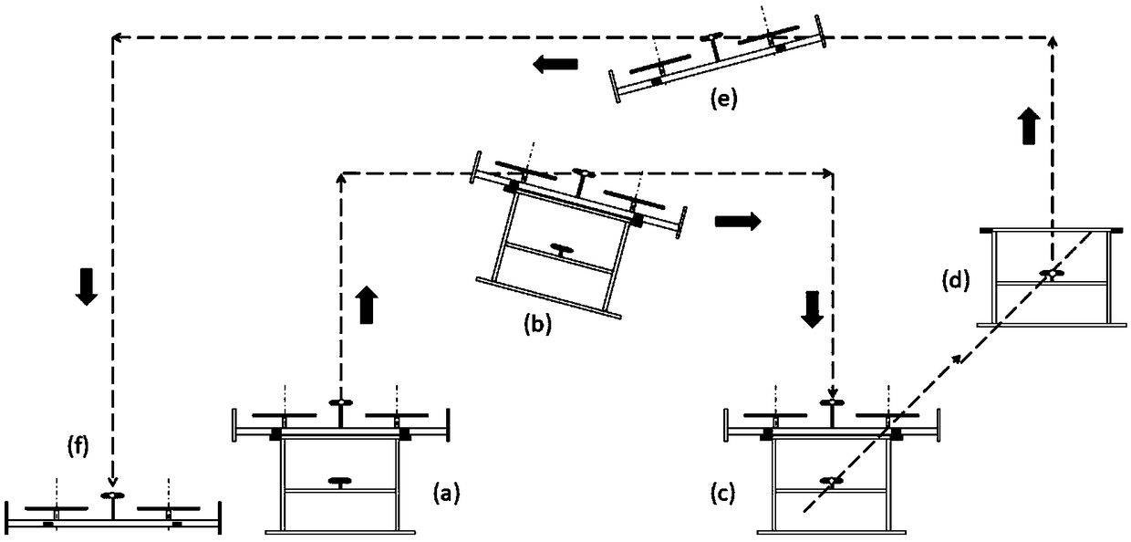 Automatic platform correcting device applicable to unmanned aerial vehicle transporting and using method