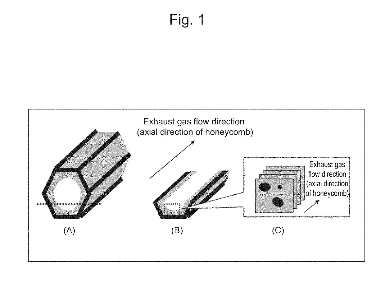 Exhaust gas purification catalyst