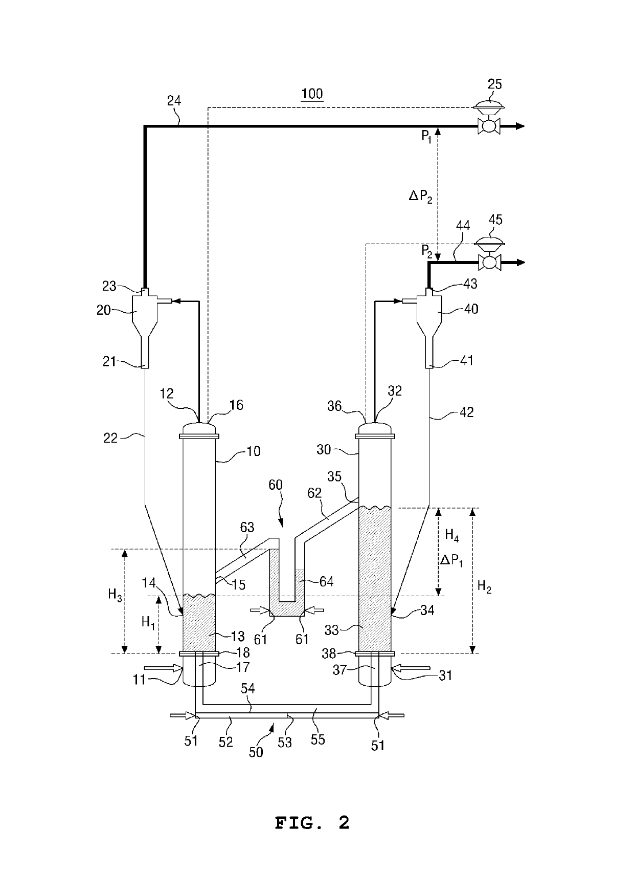 Fluidized bed solid circulation system using pressure and density difference, fluidized bed reaction system having the same and solid circulation method