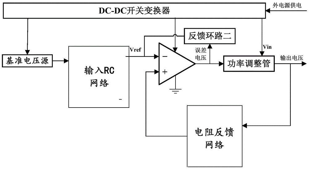 Power supply system and electronic device with the same