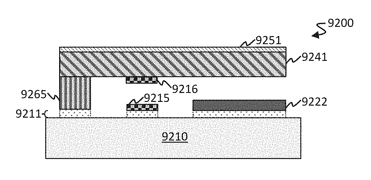 Electrodeposition processes for magnetostrictive resonators