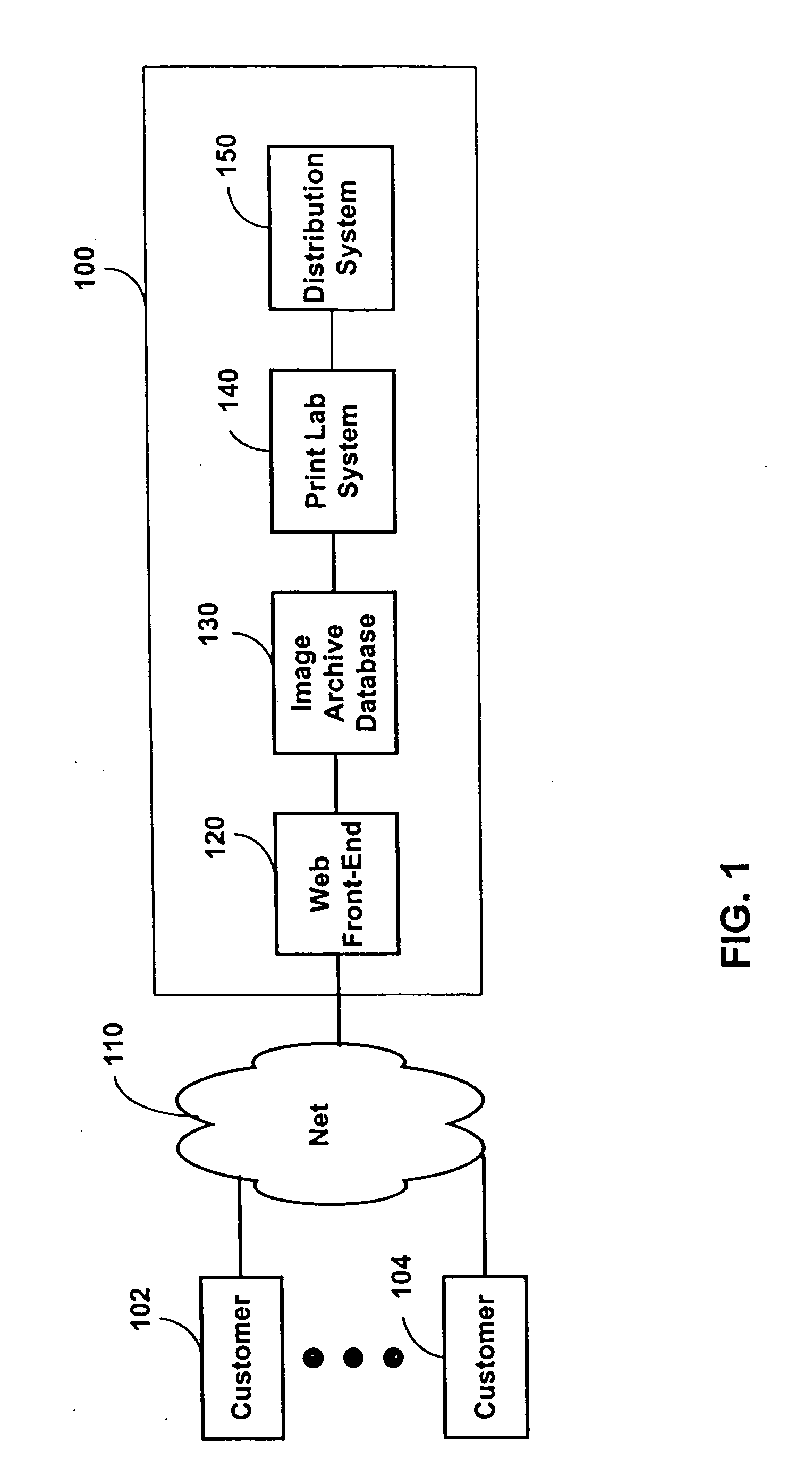 Multi-tier data storage system