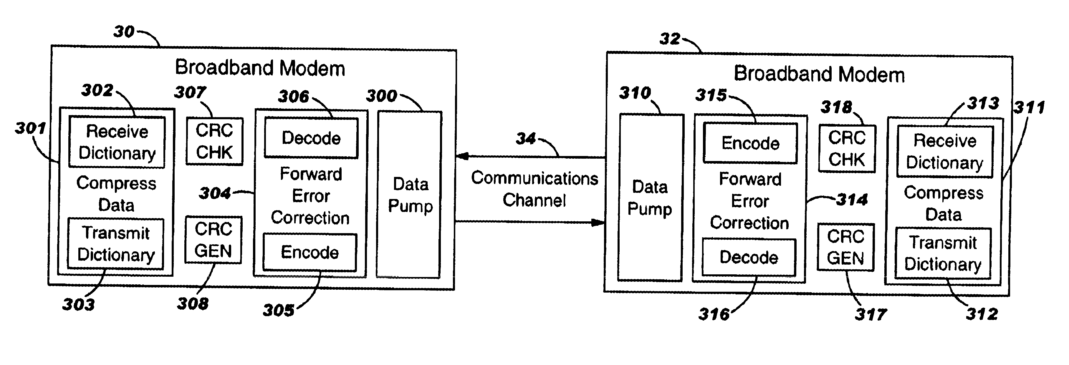 Data compression over communications links which are exposed to occasional errors