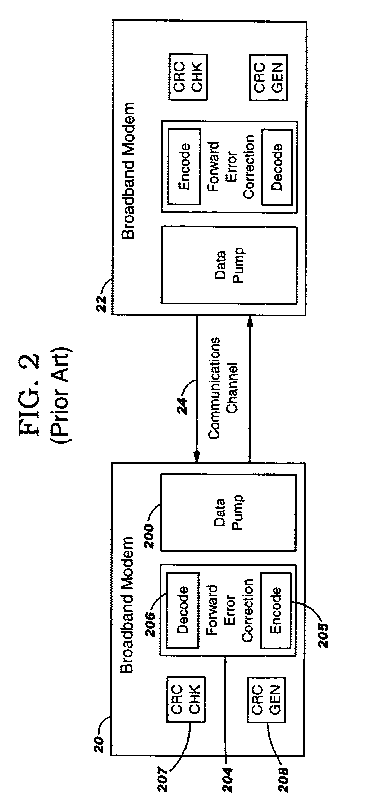 Data compression over communications links which are exposed to occasional errors