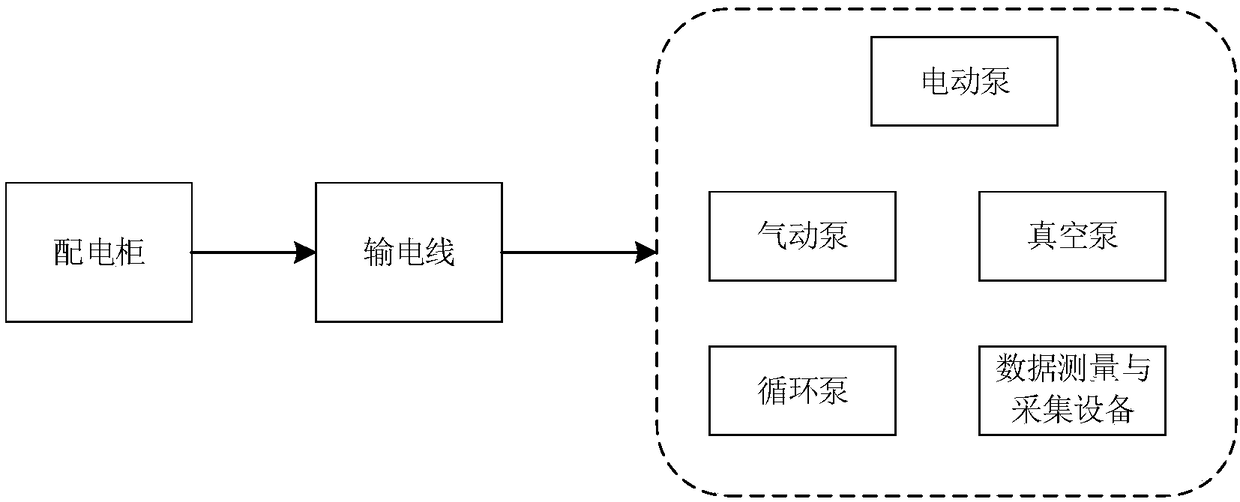 Flammable gas explosion experiment system and method in small-sized pipeline